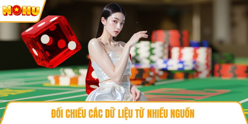 Đối chiếu các dữ liệu từ nhiều nguồn
